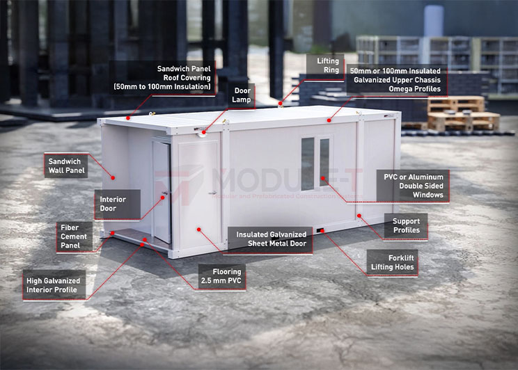 Module T UK | Services